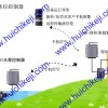遠程無線水位控制器（無線液位控制器）