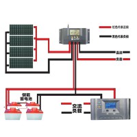 吉林可用160Ah蓄電池